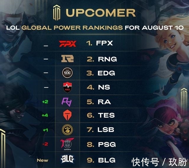 EO优化的 EO优化的