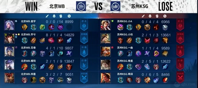 队扳平比分 队扳平比分