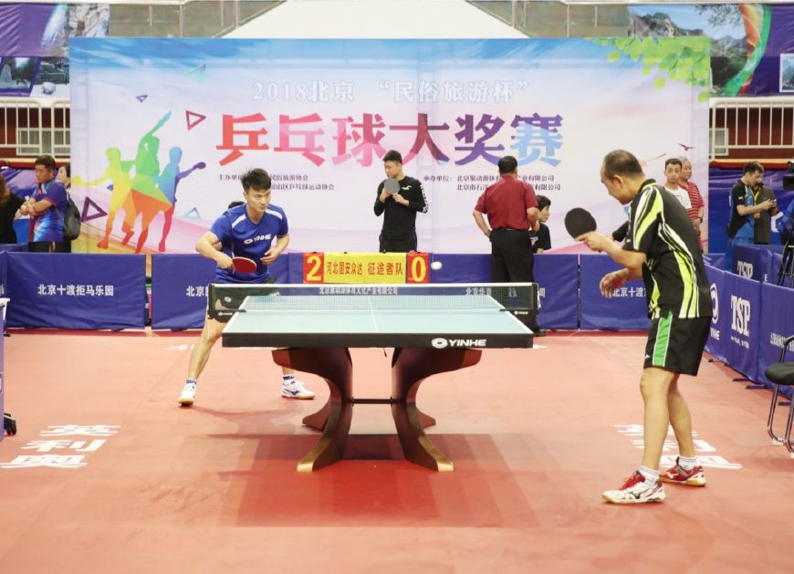 加上时间线 加上时间线