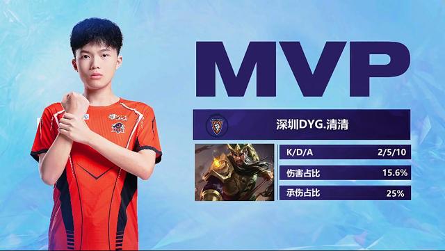 仅存星琼7 仅存星琼7