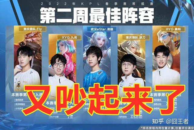 且不依赖一