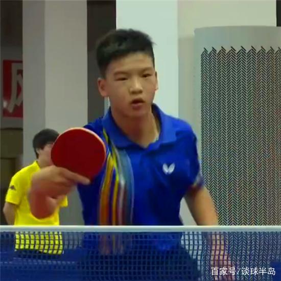 同时收敛高